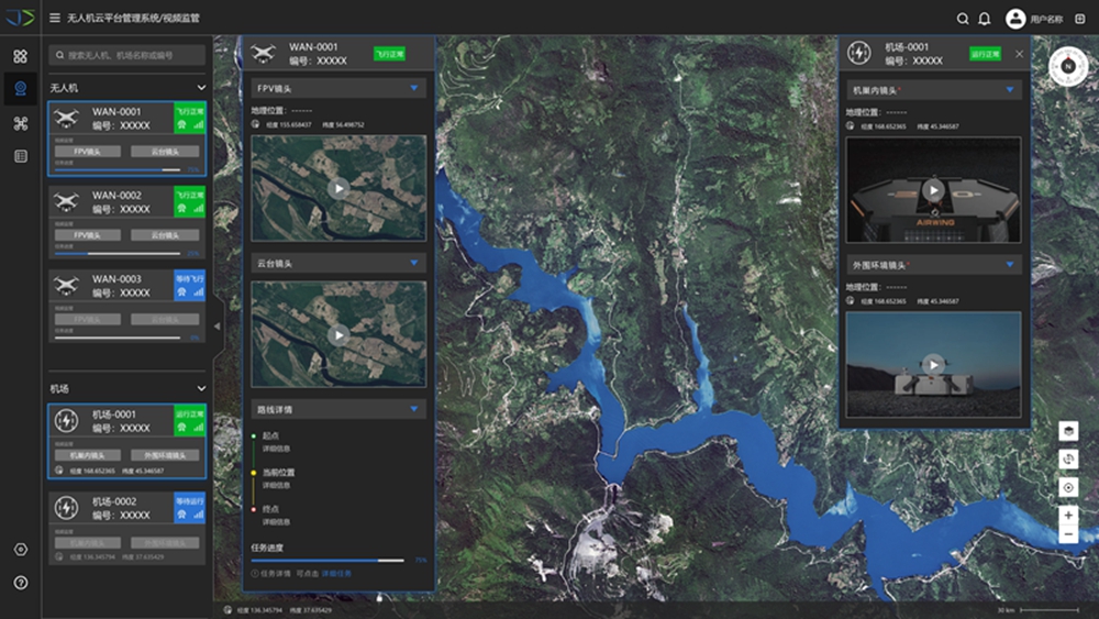 多维可视化控制