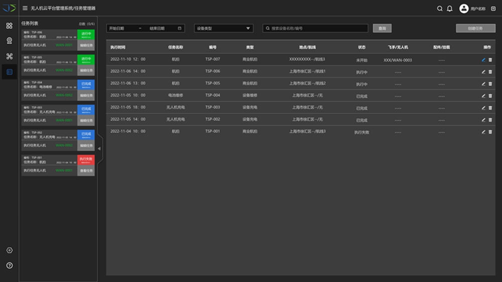 一站式设备管控