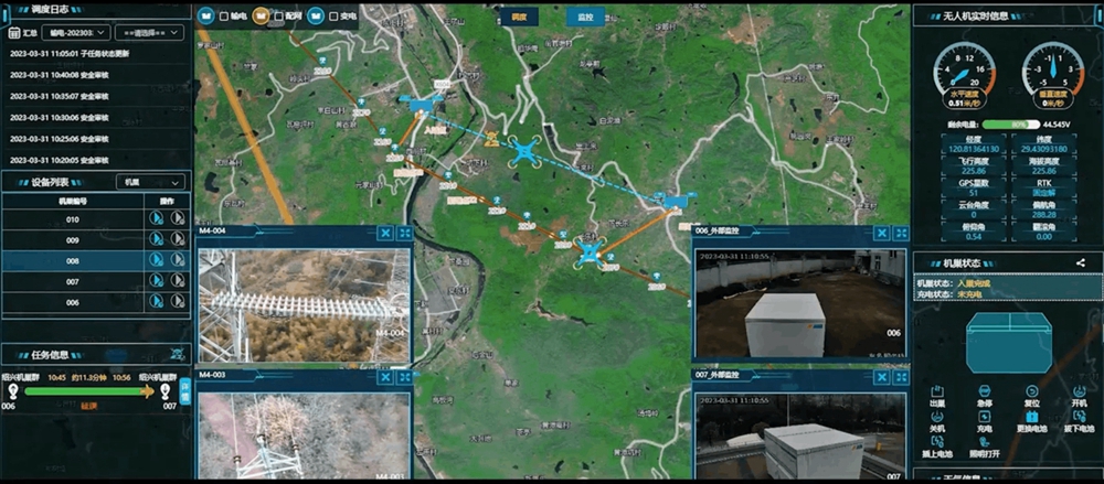 5G通信 成果自动上传